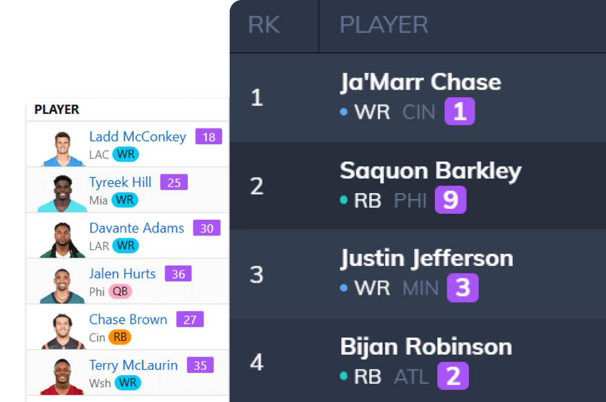 Feature preview