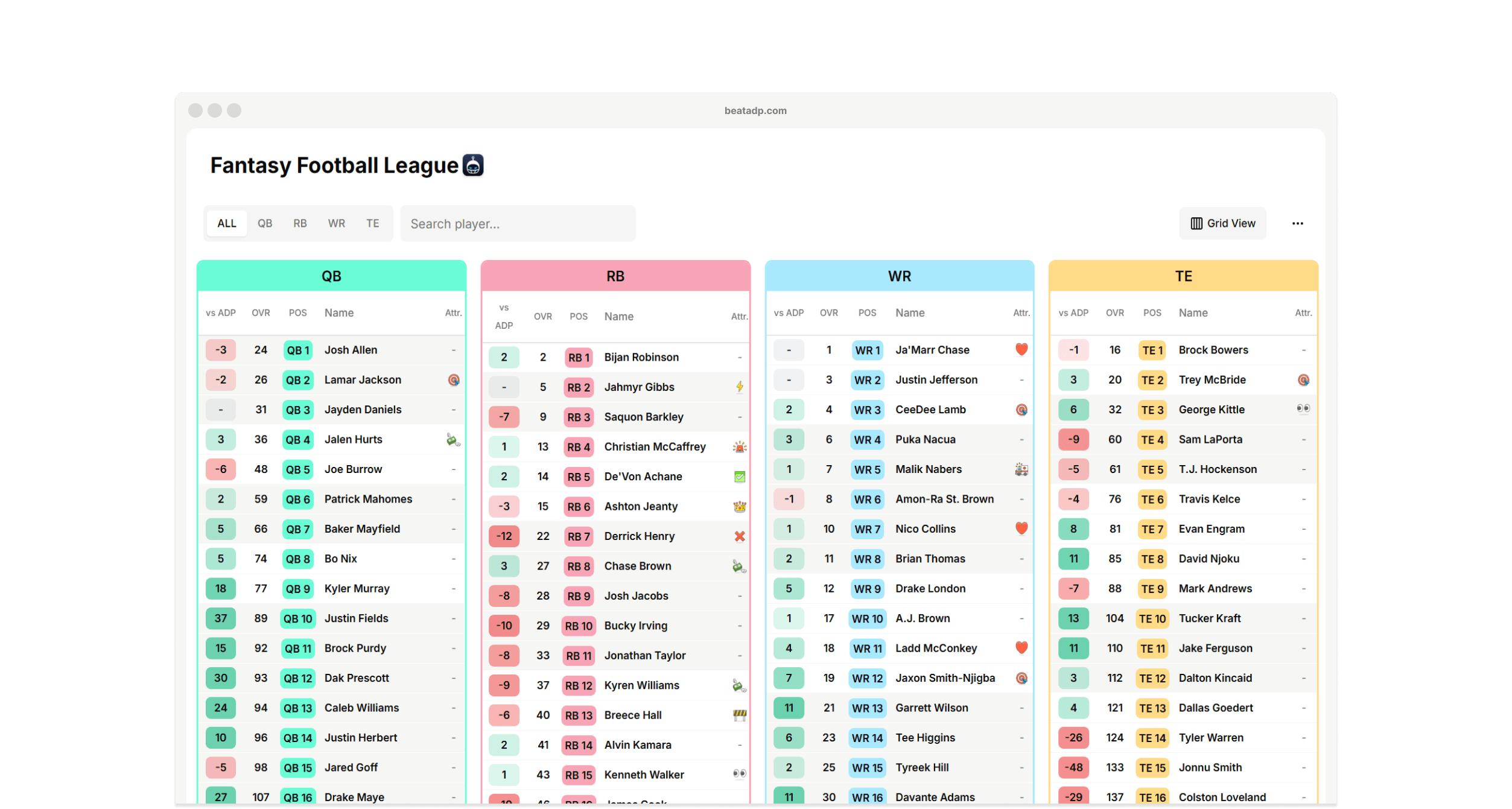 BeatADP hero image showcasing our platform's features